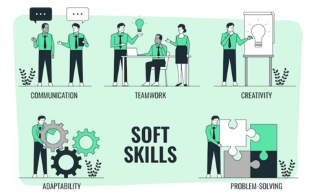 12 Professional Development Goals For Managers That Guarantee Success